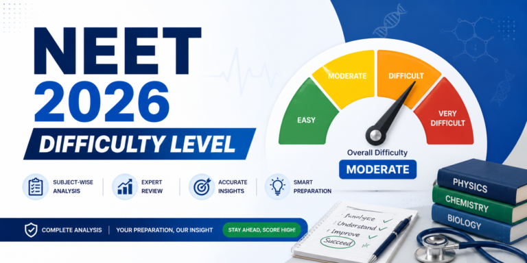 NEET 2026 Difficulty Level Analysis