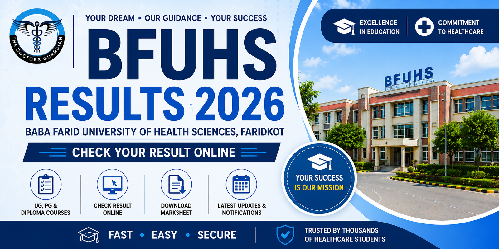 BFUHS Results