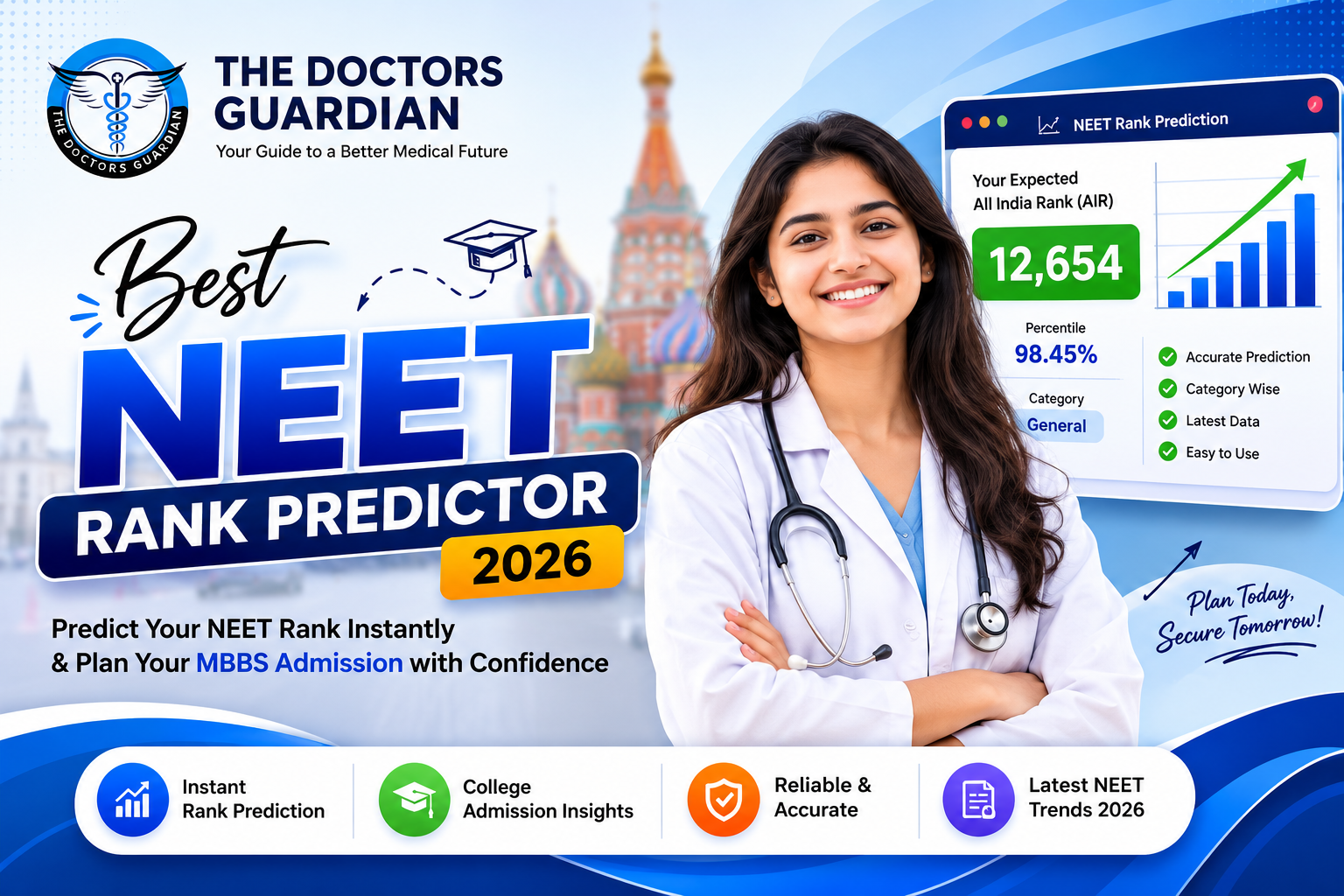 Best NEET Rank Predictor