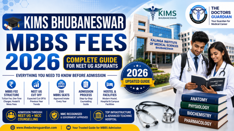 KIMS Bhubaneswar MBBS Fees 2026