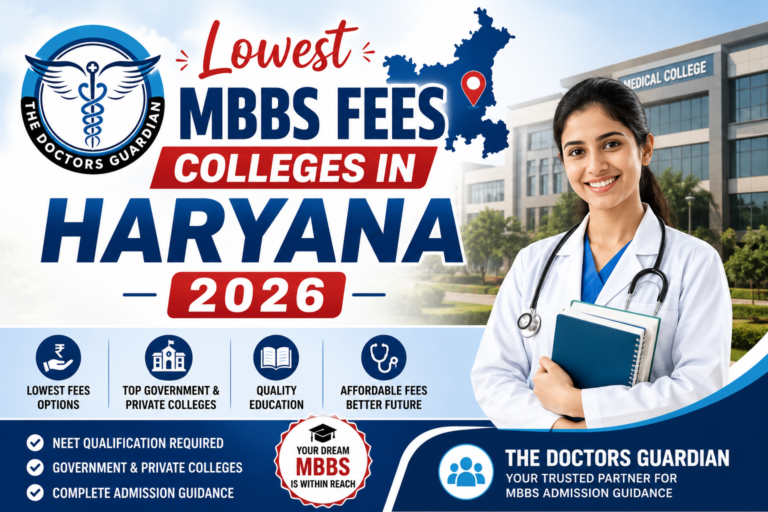 Lowest MBBS Fees Colleges in HARYANA 2026