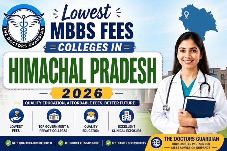 Lowest MBBS Fees Colleges in Himachal Pradesh 2026