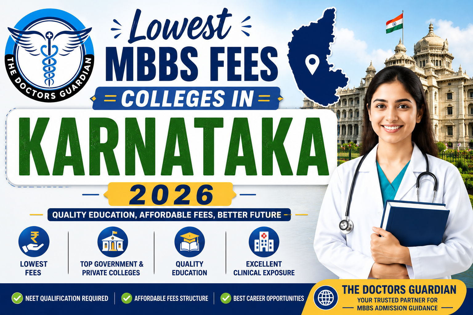 Lowest MBBS Fees Colleges in Karnataka 2026