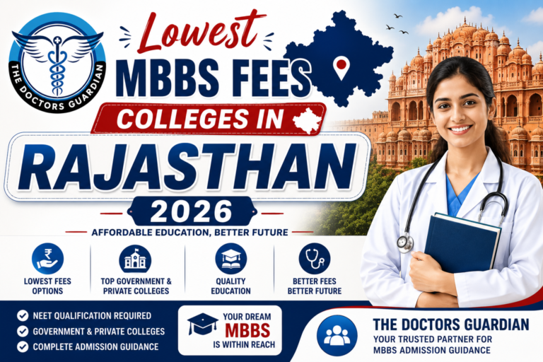 Lowest MBBS Fees Colleges in Rajasthan 2026