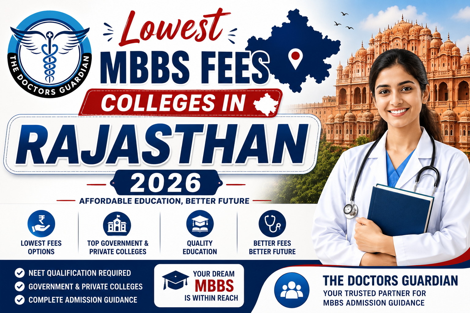 Lowest MBBS Fees Colleges in Rajasthan 2026