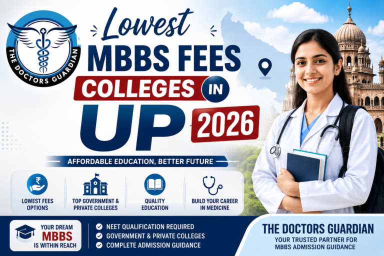 Lowest MBBS Fees Colleges in UP 2026