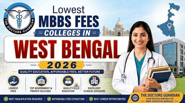 Lowest MBBS Fees Colleges in West Bengal 2026