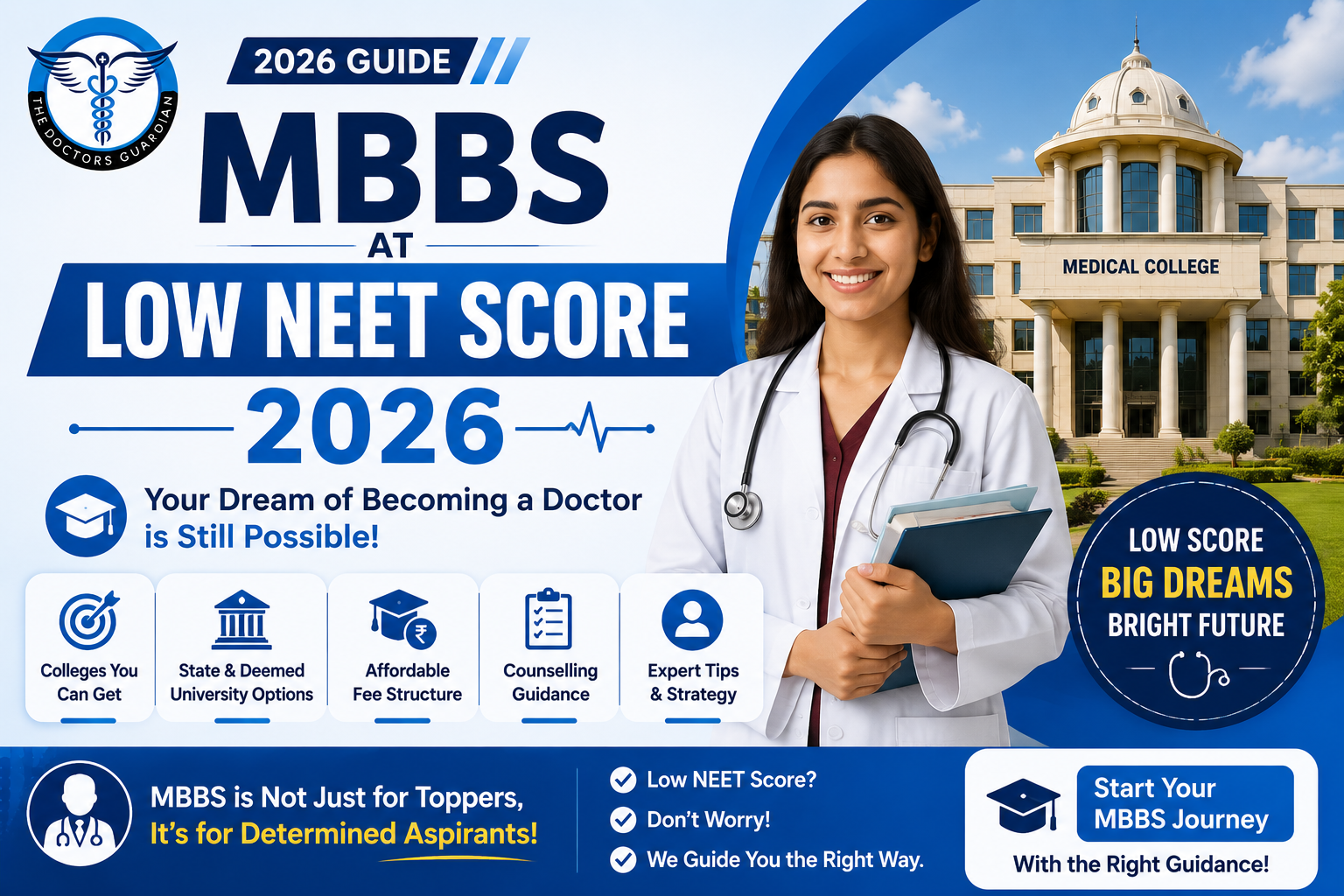 MBBS at Low NEET Score 2026