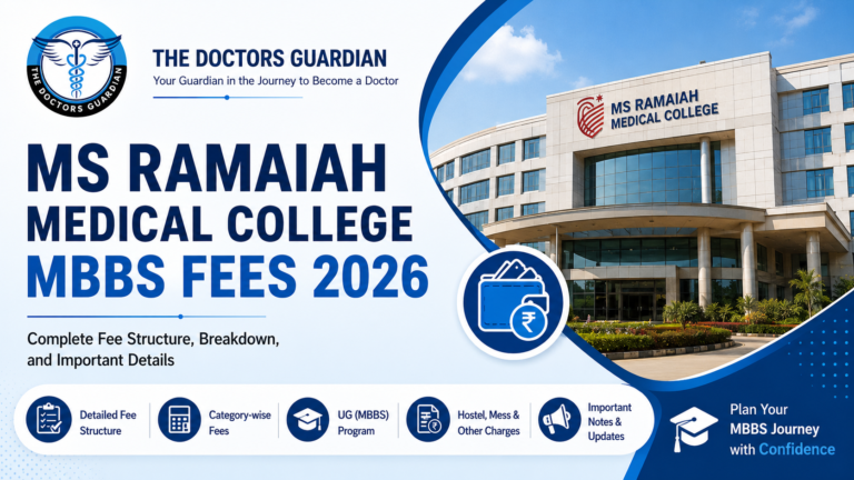 MS Ramaiah Medical College MBBS Fees 2026