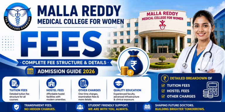 Malla Reddy Medical College for Women Fees