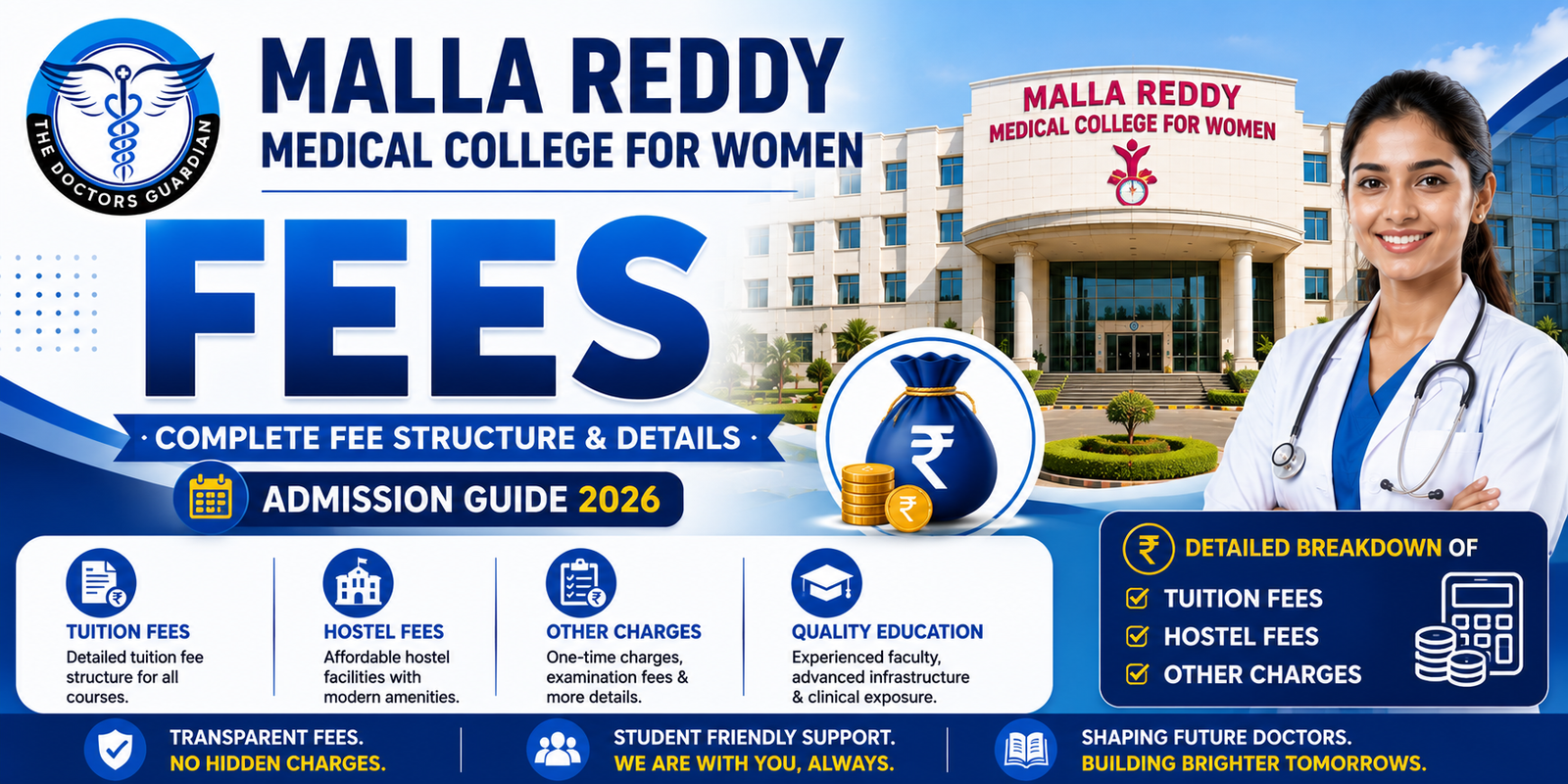 Malla Reddy Medical College for Women Fees