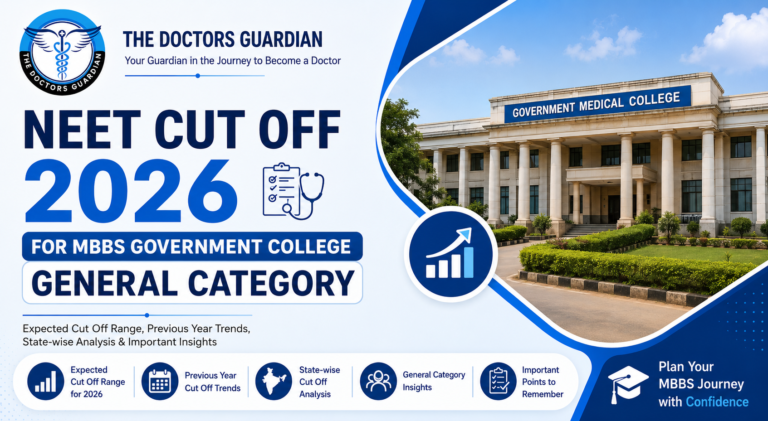 NEET Cut Off 2026 for MBBS Government College General Category