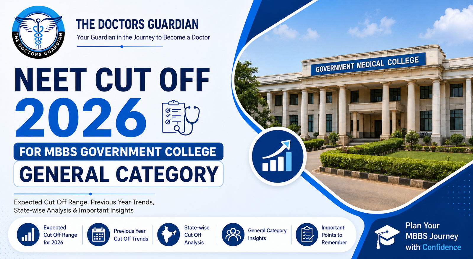 NEET Cut Off 2026 for MBBS Government College General Category
