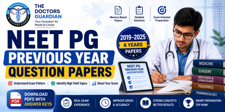 NEET PG Previous Year Question Papers