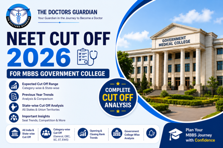 Re NEET Cut Off 2026 for MBBS Government College