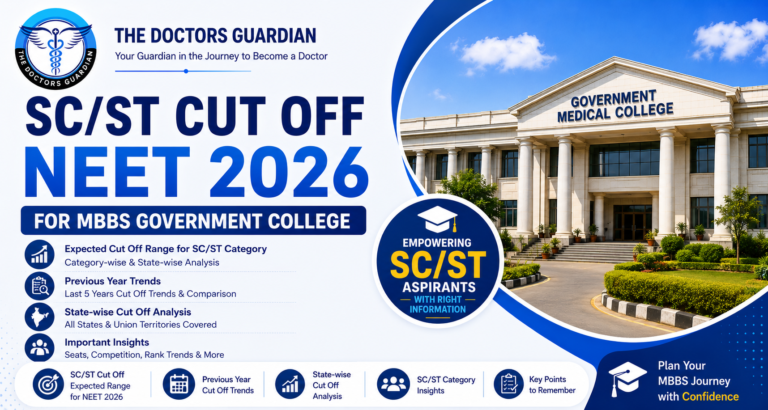 SC/ST Cut Off NEET 2026 for MBBS Government College