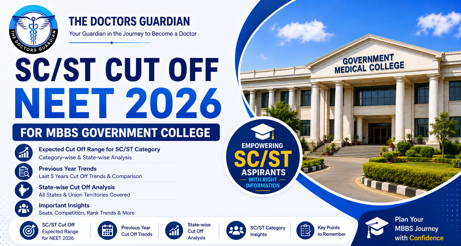 SC/ST Cut Off NEET 2026 for MBBS Government College