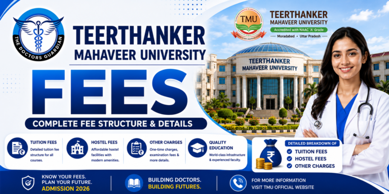 Teerthanker Mahaveer University Fees