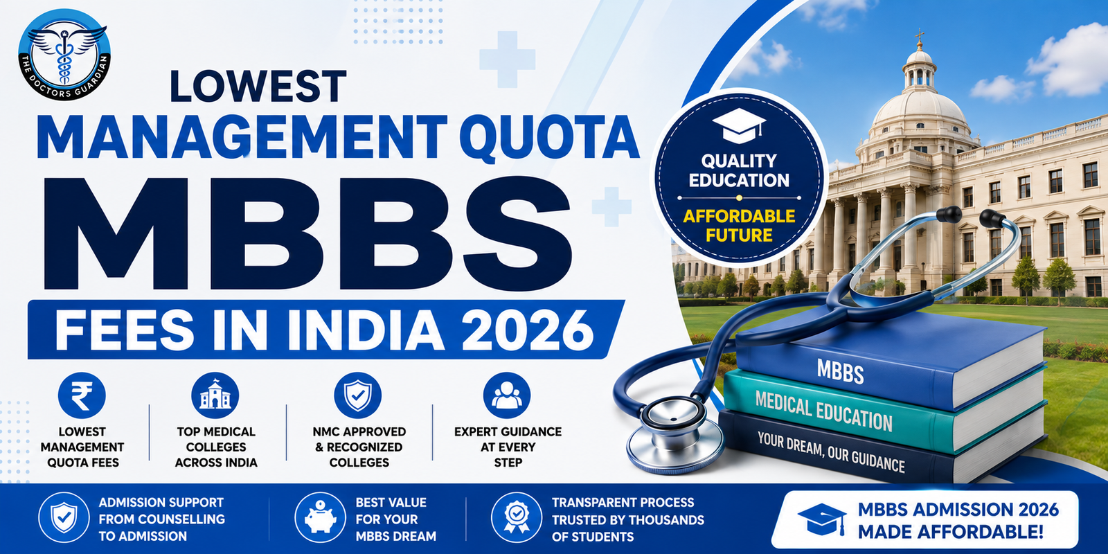 Lowest Management Quota MBBS Fees in India 2026