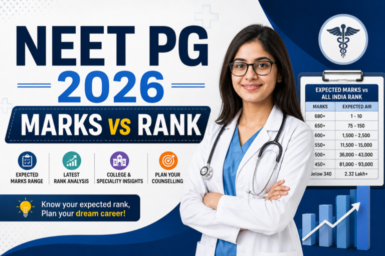NEET PG 2026 Marks vs Rank